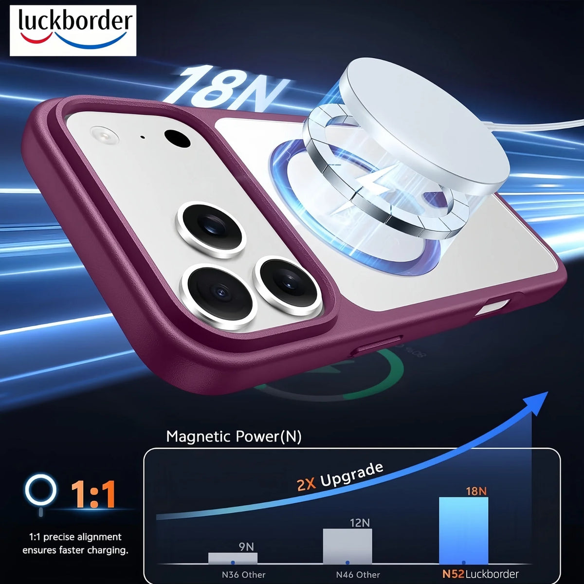 With Screen Protector Acrylic Magnetic Transparent Phone Case For iPhone 18 17 Pro Max,Slim Drop Protection Protective Cell Case